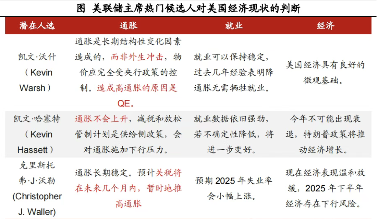 截屏2025-08-06 14.00.00.png