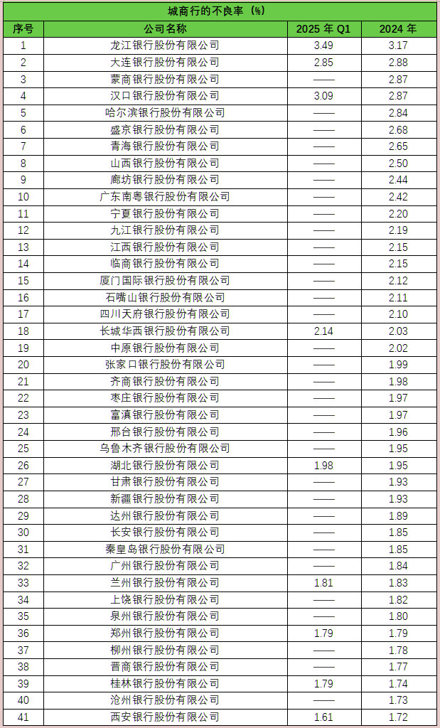 不良率14.jpg