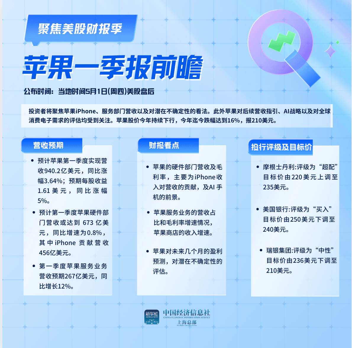 截屏2025-04-29 21.35.38.png
