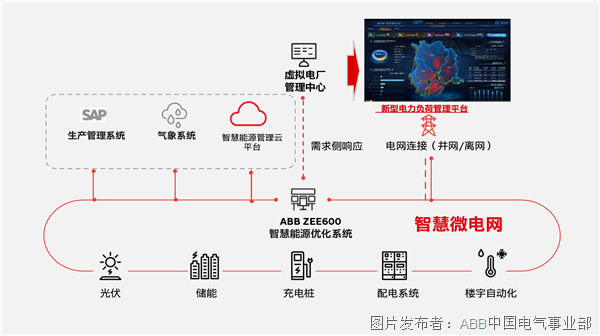 项目需求侧响应示意图.png