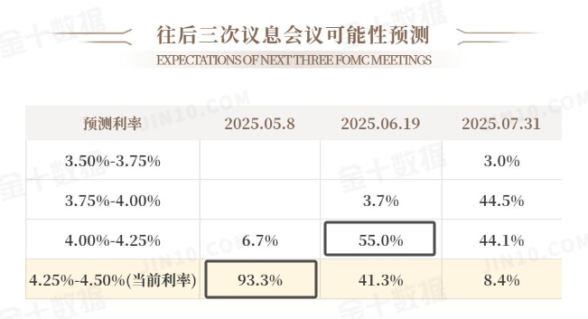 利率决议.png