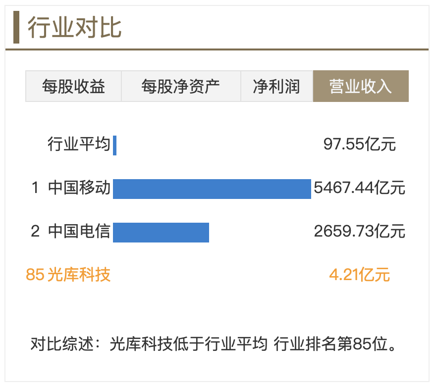 截屏2025-08-13 10.50.13.png