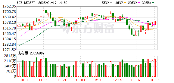 K图 BK0877_0