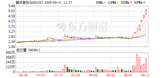 K图 600376_0