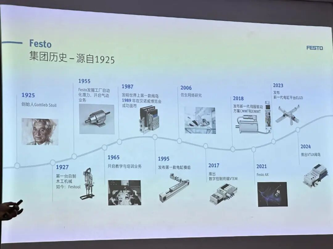 百年Festo的战略深化：“气电融合”重构工业自动化价值链