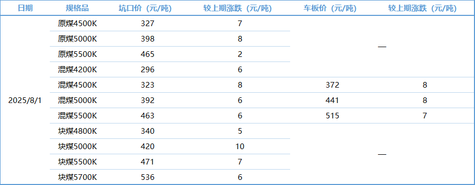 28fc9f7c6f3a4212b6dbb7960a2173f3.png
