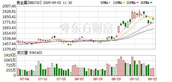 K图 BK0732_0