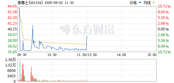 R图 001234_0