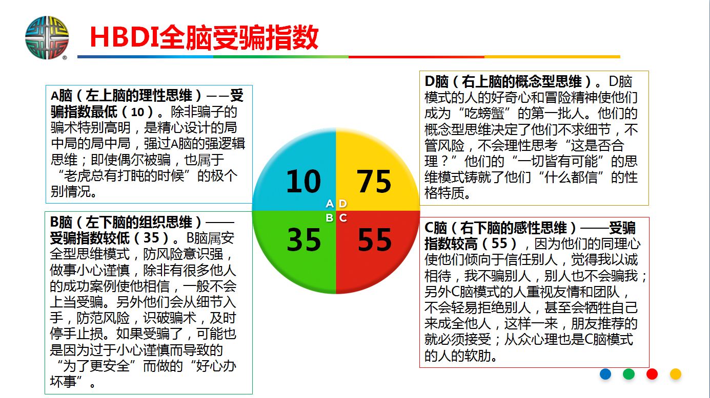 图像标题