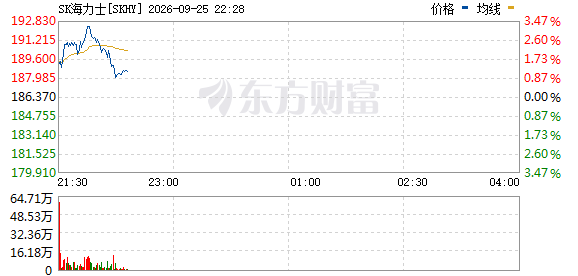 R图 SKHY_0