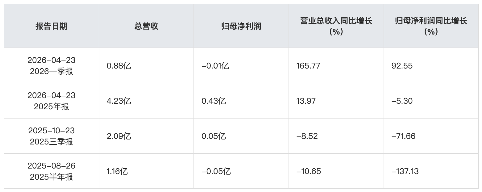 截屏2026-05-29 10.20.38.png