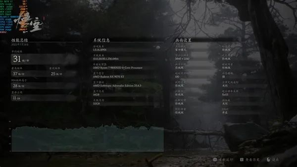 NV竟然开倒车！AMD RX 9070 XT新驱动对比测试：提升明显 已全面超越RTX 5070 Ti