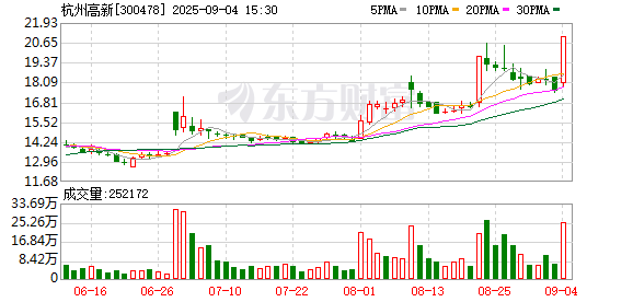 K图 300478_0