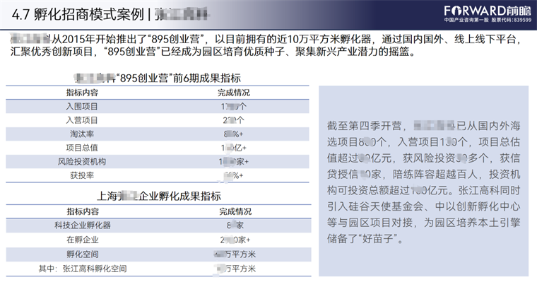 低空经济招商