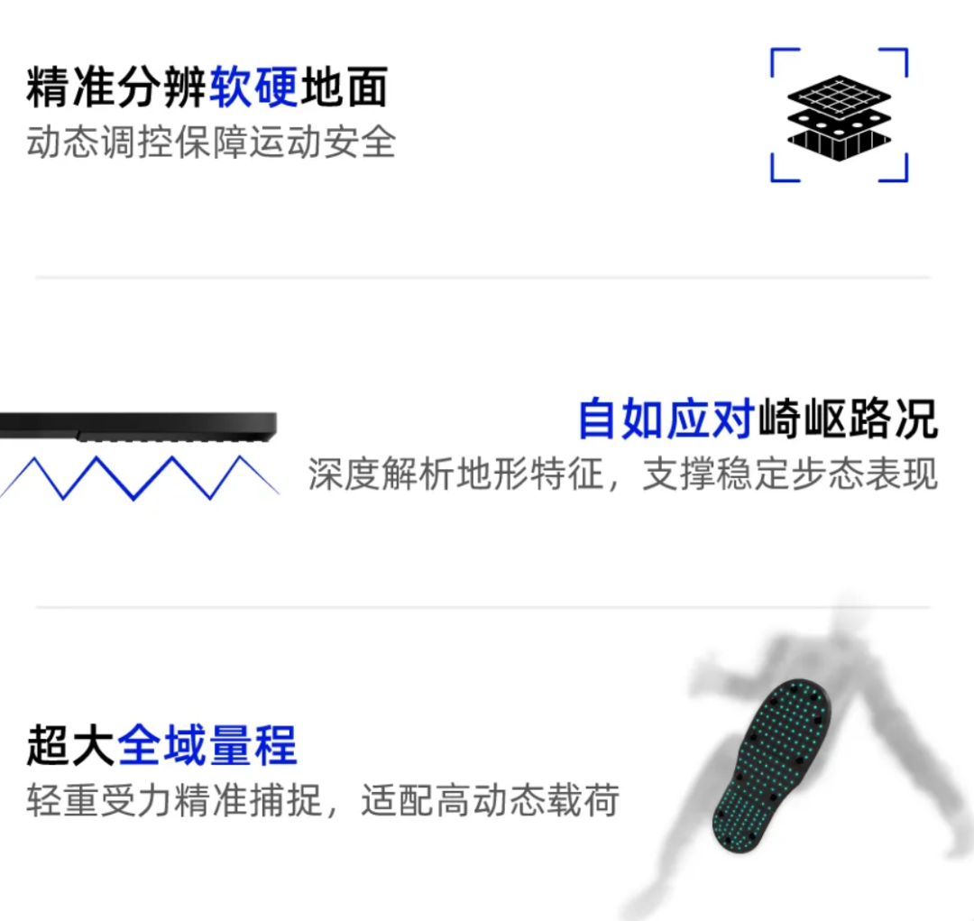 全球首个足底多维触觉传感器正式发布！帕西尼开启脚下智能感知时代