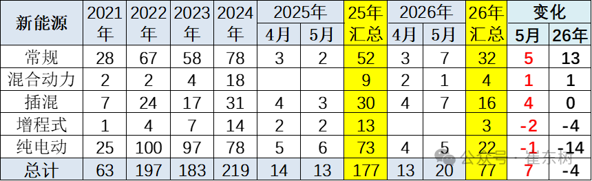 e00f7a5c4cbfcad988569210aa7f79b7.png