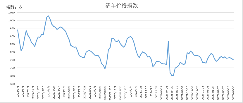 c21f55096146446fa75800ea65abbc6e.png