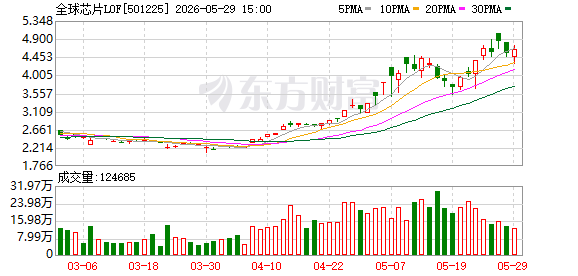 K图 501225_0