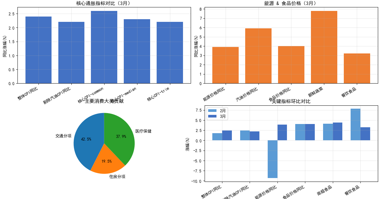 bb589eb48e2c49a195710d355a8ffb14.png