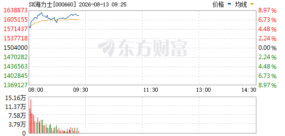 R图 000660_0