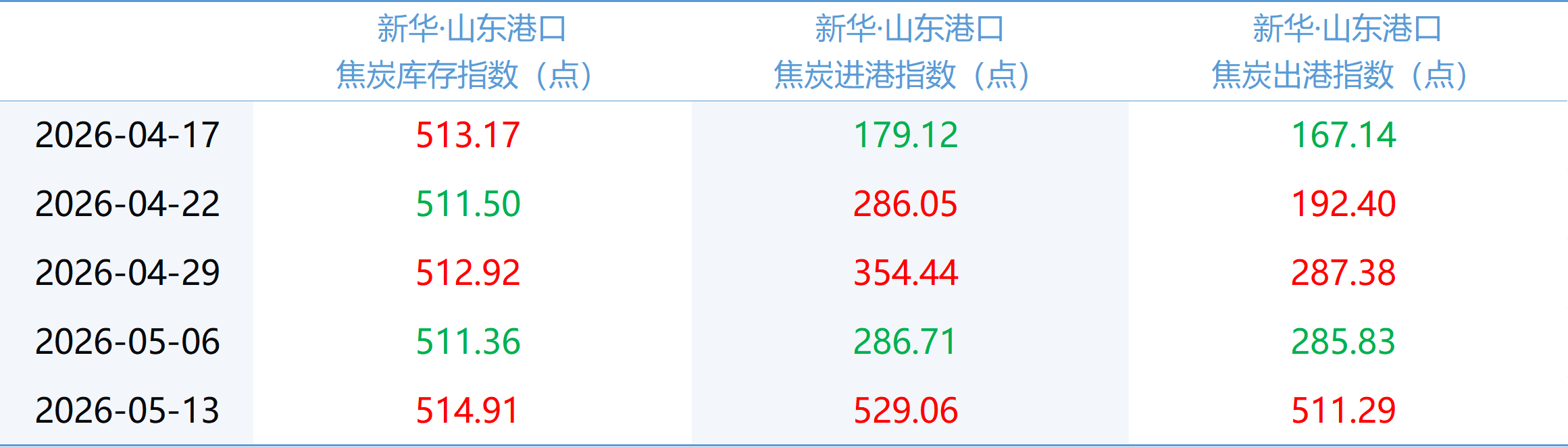 a5990a60aa47428ea39f1c9c2d0dd240.png