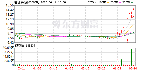 K图 603065_0