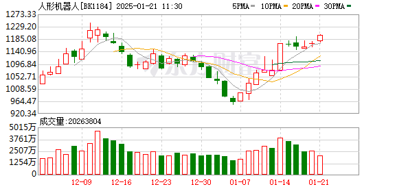 K图 BK1184_0