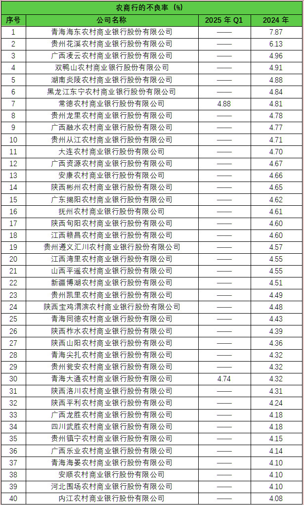 不良率18.jpg