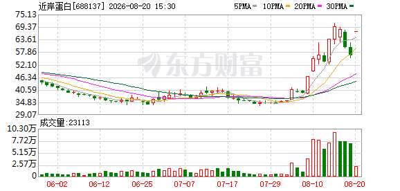 K图 688137_0