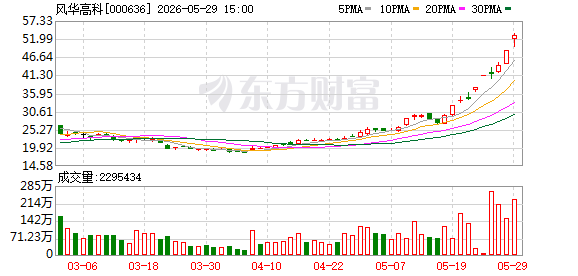 K图 000636_0