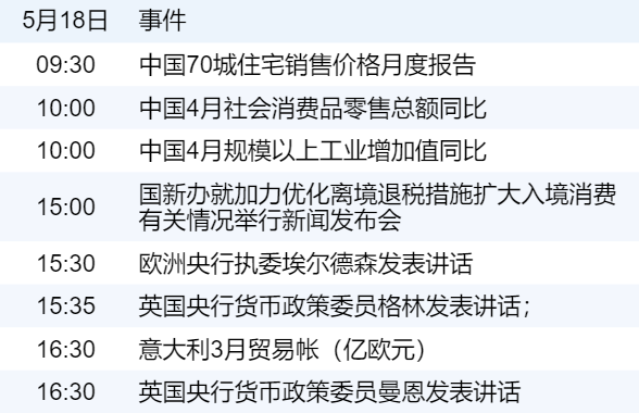 xhcj_hangqing_cropper_20260518_065658.jpg