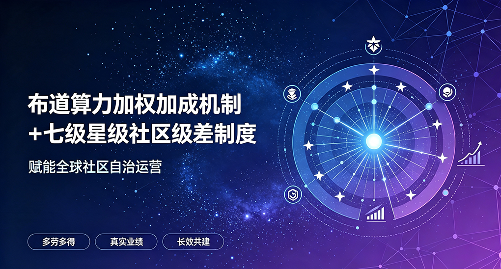 CBMI项目介绍软文优化 (2)