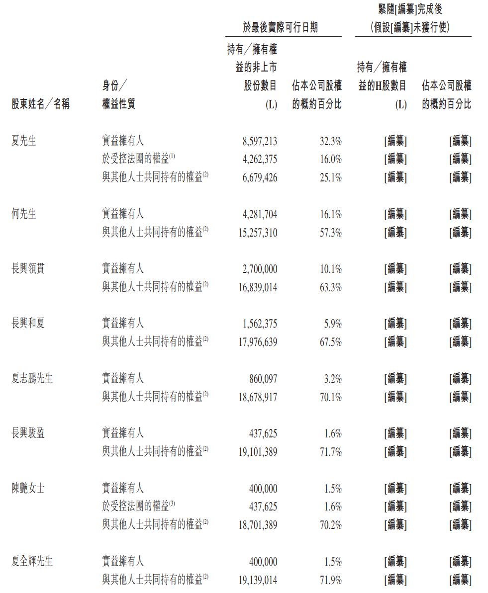 0f366af4-8eb0-459c-91d1-07e053fe9b6f.png