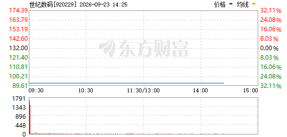 R图 920229_0