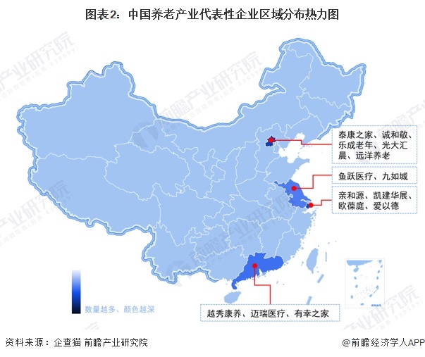 图表2：中国养老产业代表性企业区域分布热力图