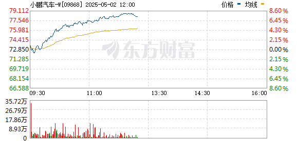 R&#x56FE; 09868_0