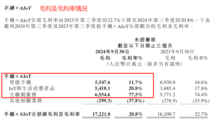 “史上最强”！雷军有点狂