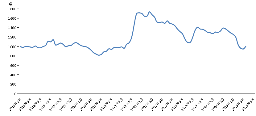 caad53b8b06b4ed78b7135637e9d68a0.png