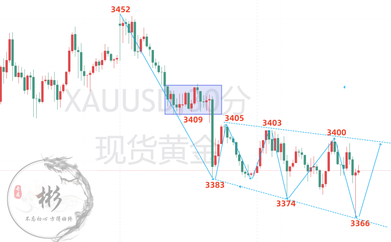 黄金.png