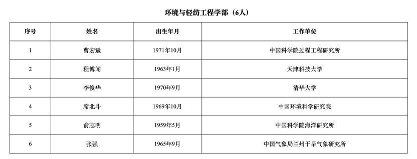 113_2_1763705045.png?wx_fmt=pngfrom=appmsg