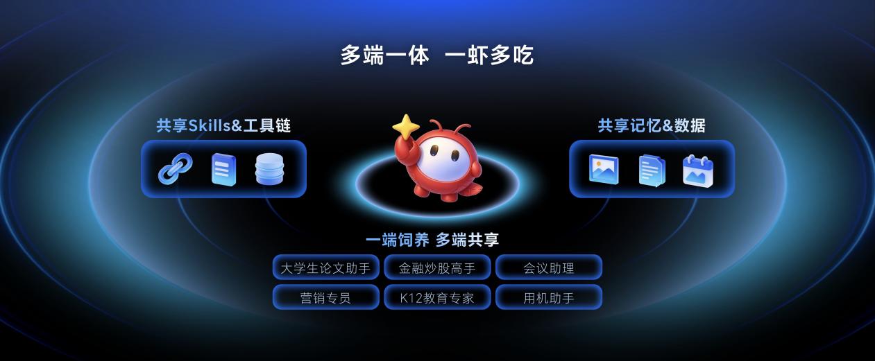 PC技术发布会0413封板3.0传播版.072