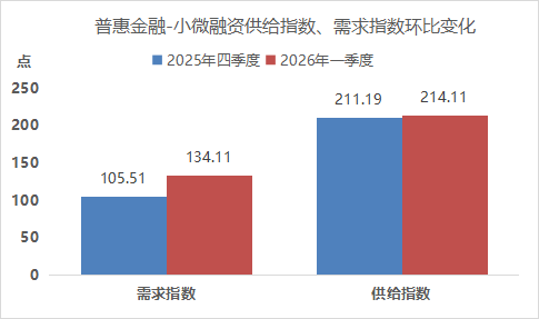 db2c2a2288e2477f9a2996f39eb63c0c.png