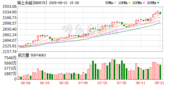 K图 BK0578_0