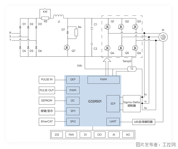 方案硬件框图.png