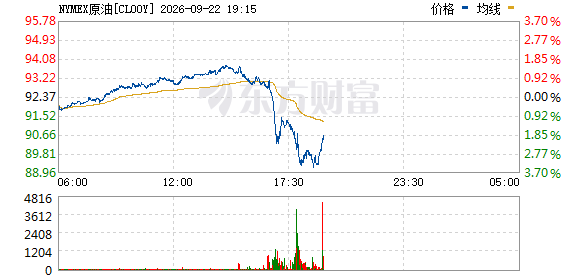 R图 CL00Y_0