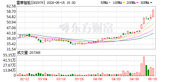 K图 002979_0
