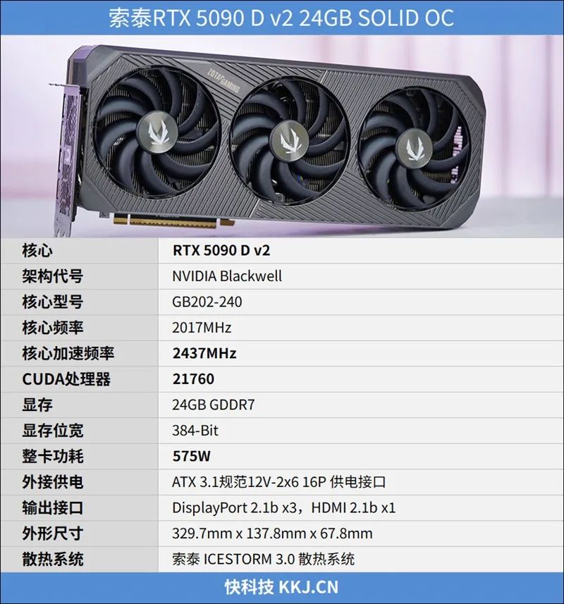 索泰RTX 5090 D v2 24GB SOLID OC显卡评测：性能依旧最强没有对手 顶级玩家的最佳选择