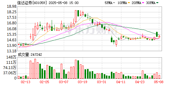 K图 601059_0