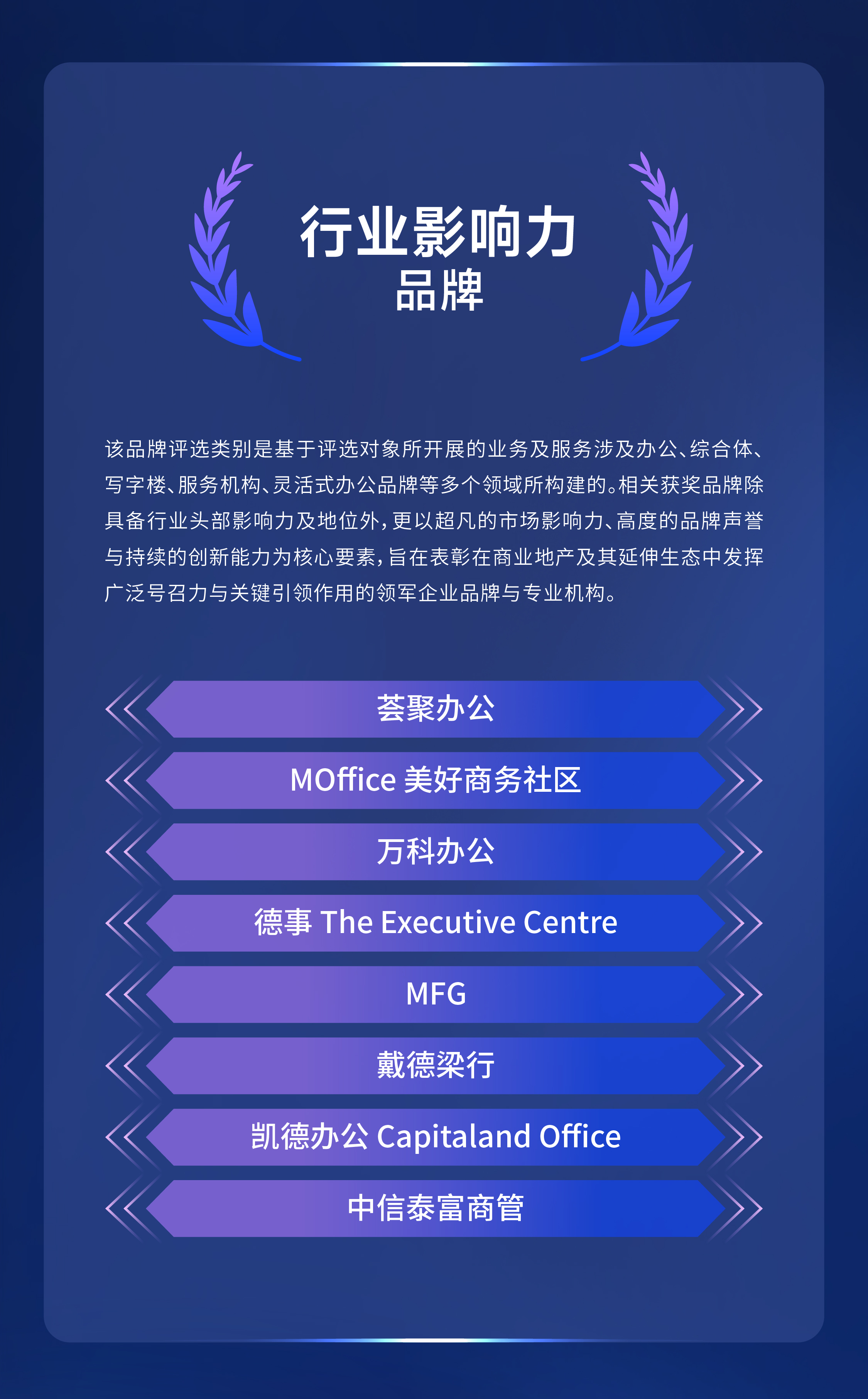 8-行业影响力品牌