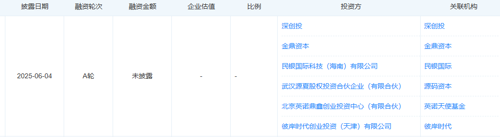 “清华系” 双企各完成新一轮融资，最高超亿元